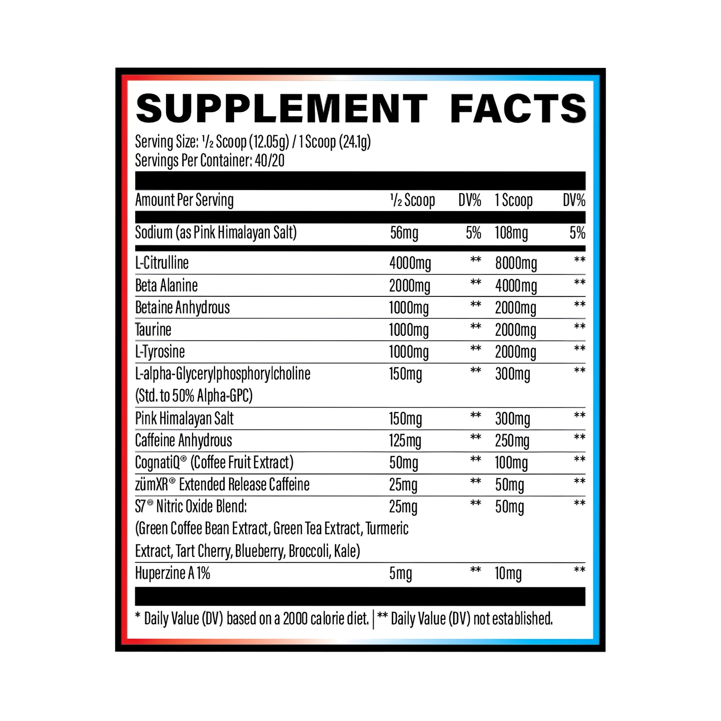 Boosted Pre Workout Sample